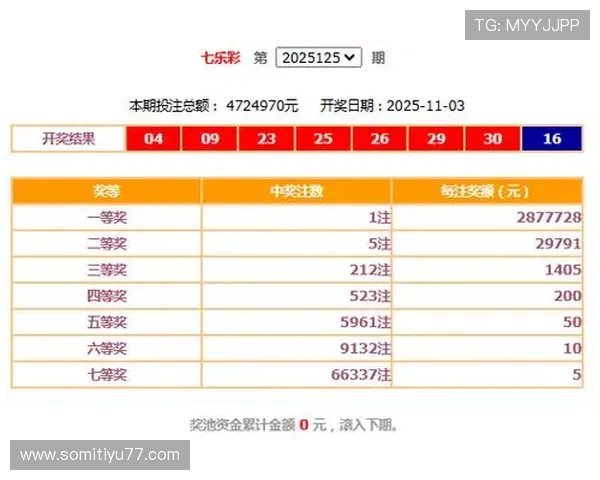 福彩开奖几点公布？具体开奖时间详细解读